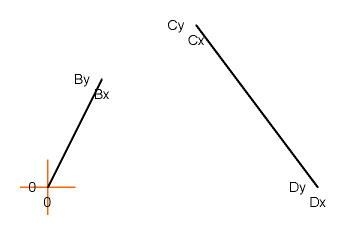 line-line intersection