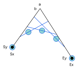 spline curve definition