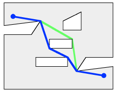 polygon shortest path